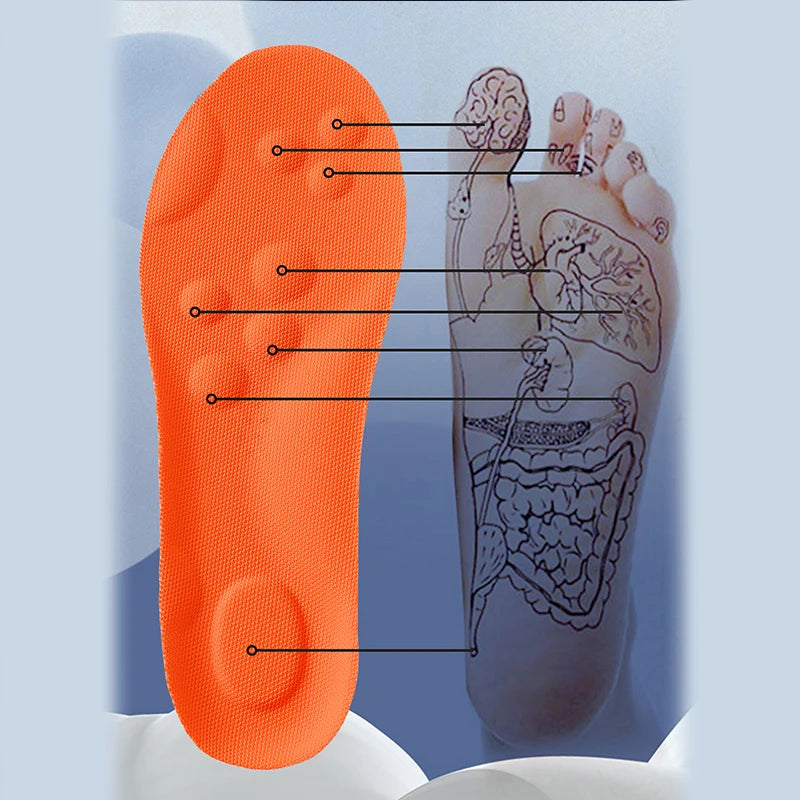 Semelles Orthopédiques Anti-Douleurs