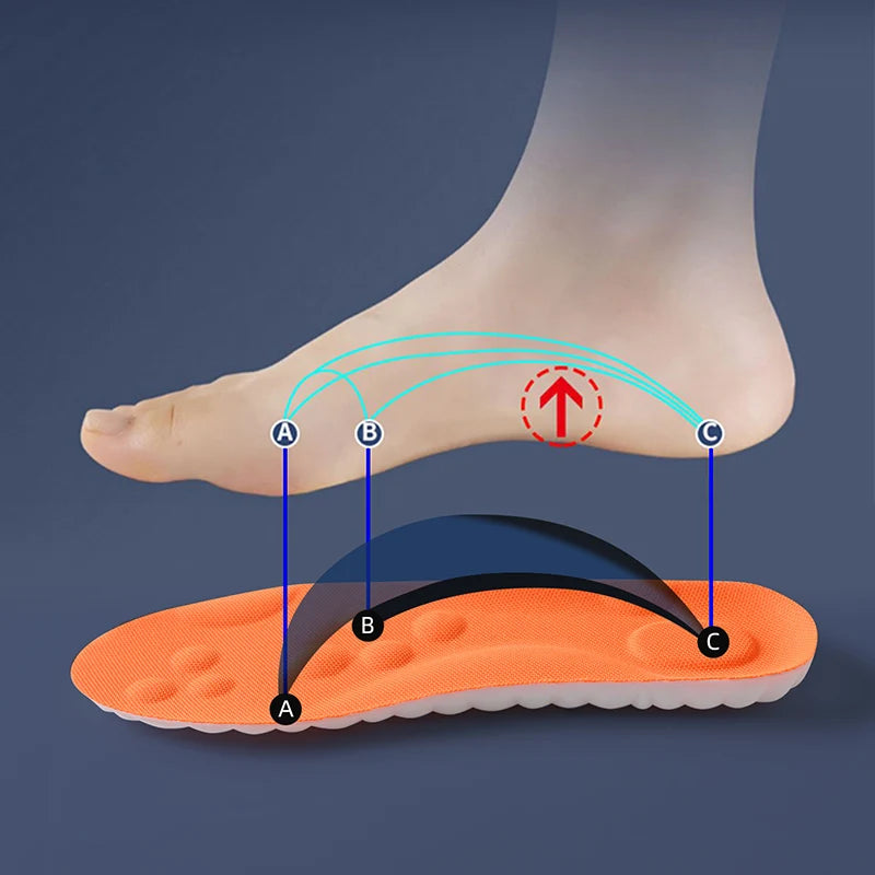 Semelles Orthopédiques Anti-Douleurs